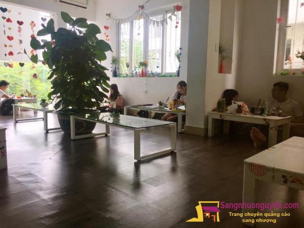 Quán trà sữa - sinh tố