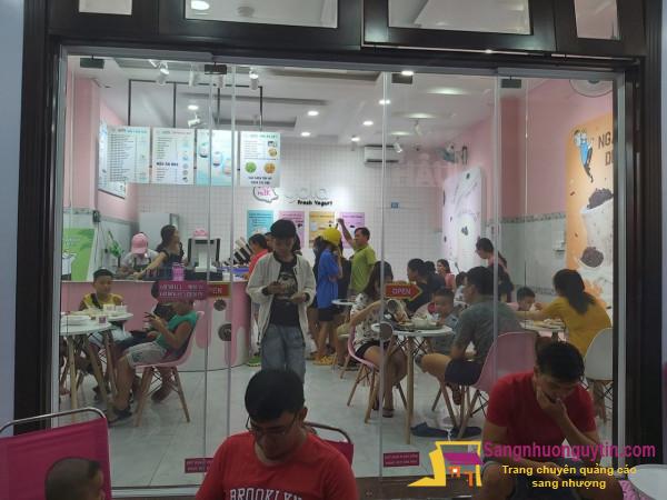 Sang nhượng cửa hàng