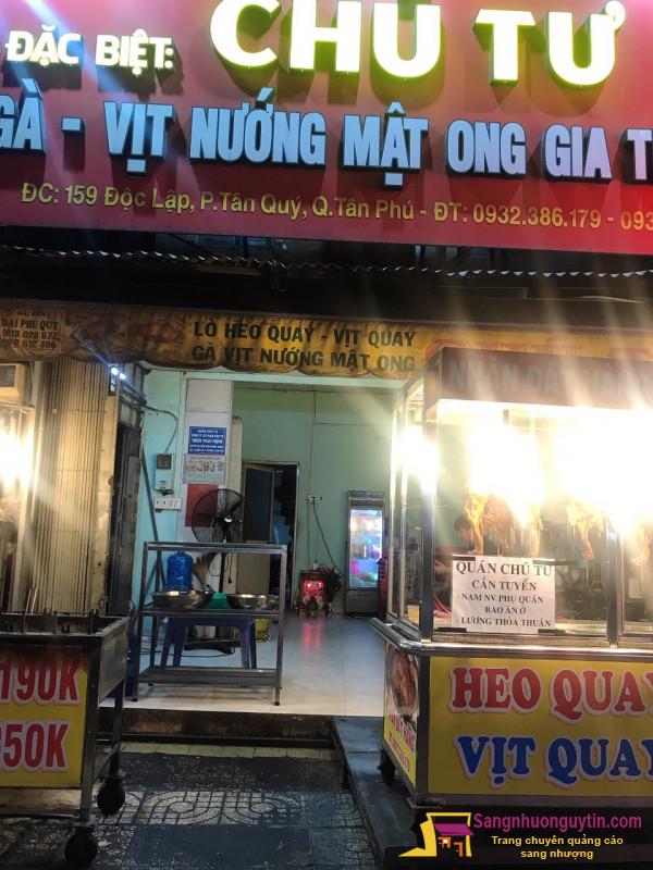 Sang nhượng cửa hàng